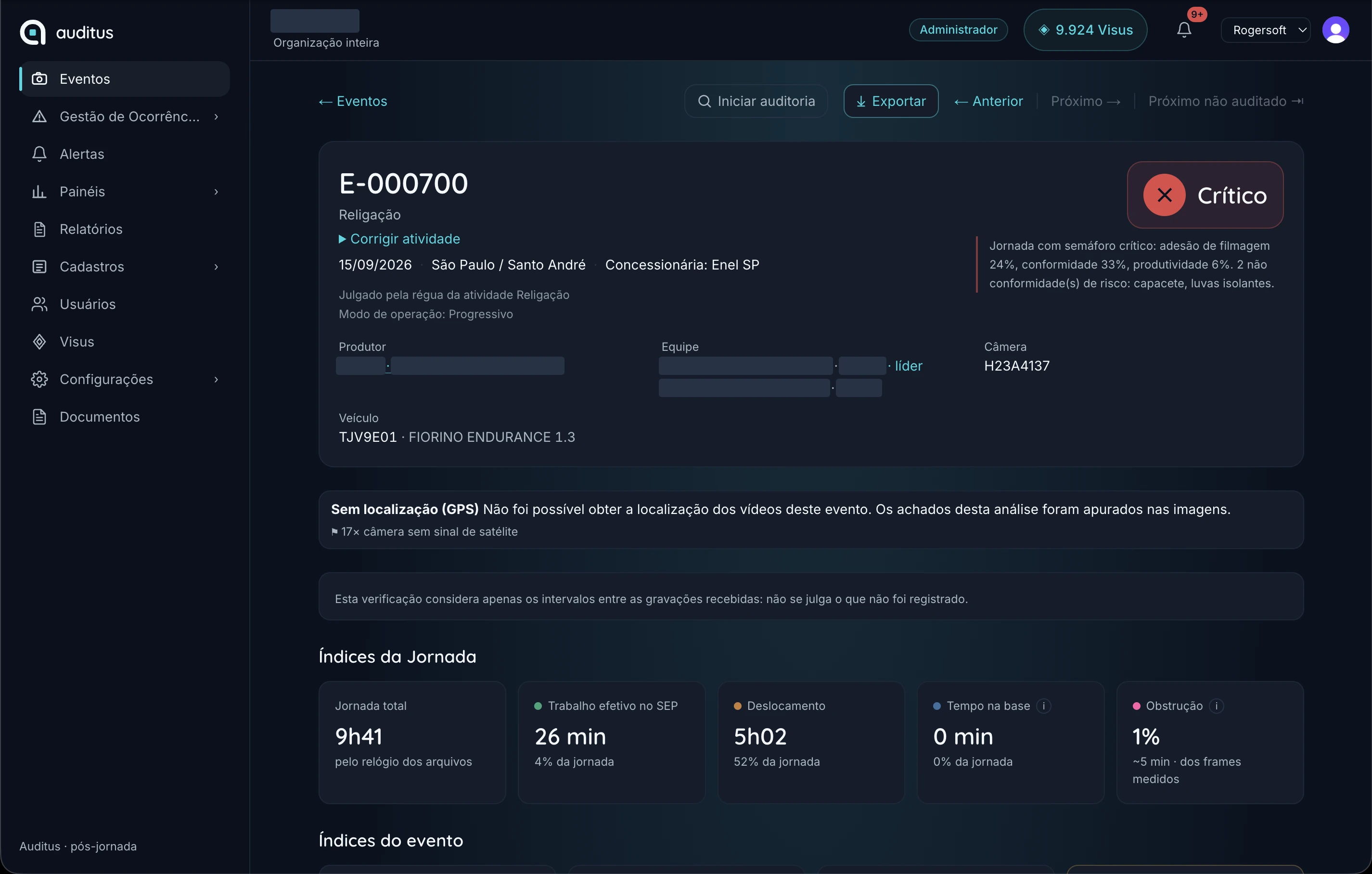 Ficha do evento E-000700 no Auditus, com o veredito crítico em destaque e a justificativa ao lado: adesão de filmagem 24%, conformidade 33%, produtividade 6% e duas não conformidades de risco, capacete e luvas isolantes. Um aviso informa que não foi possível obter a localização por GPS neste evento. Nome do produtor e da equipe aparecem cobertos; data, base, concessionária, câmera e veículo seguem visíveis.